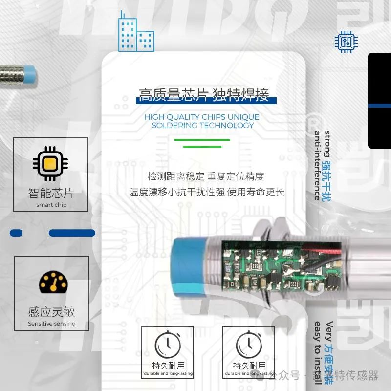 產品推薦 | 本安NAMUR接近開關